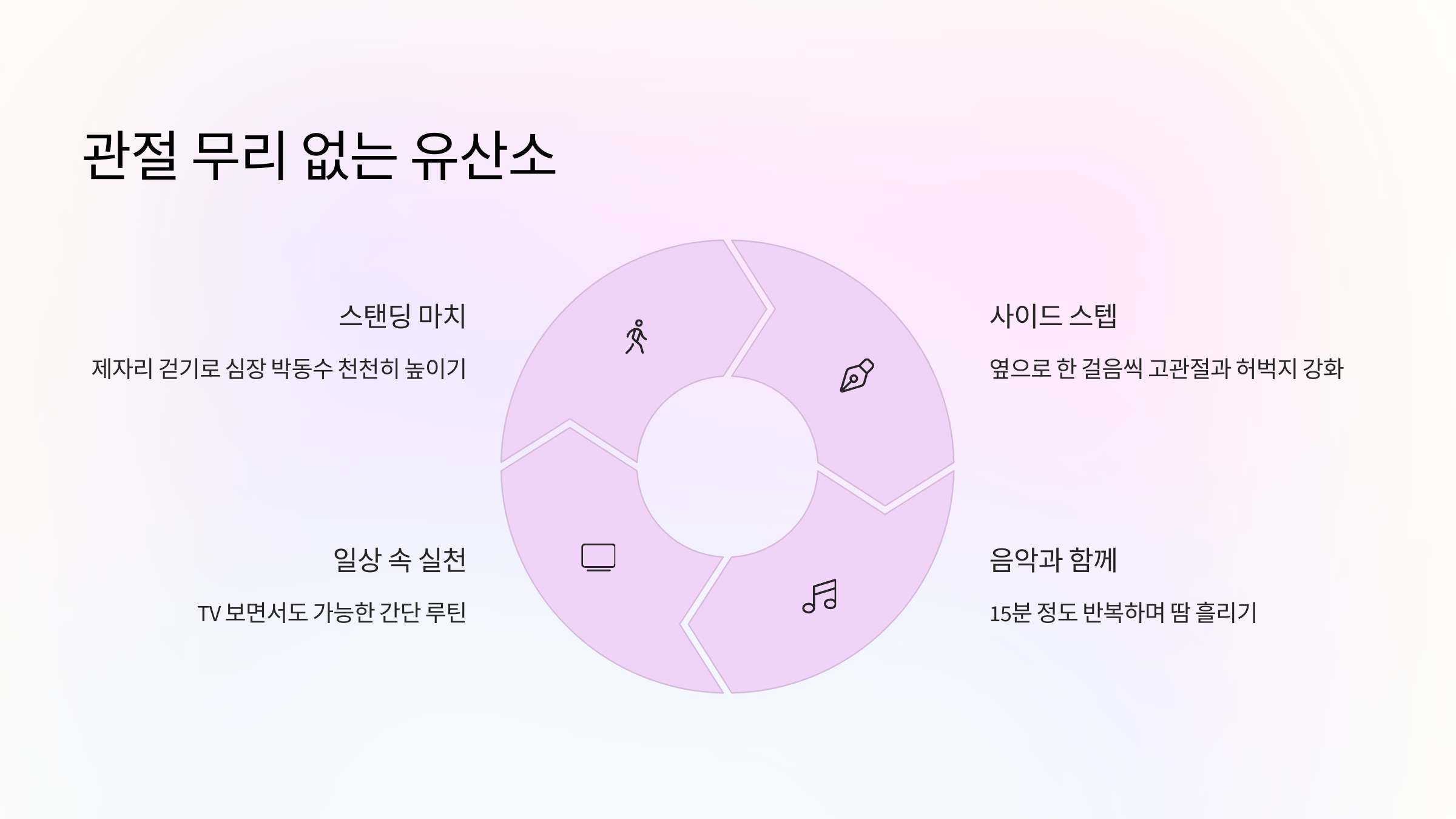 🚶&zwj;♂️ 관절에 무리 없는 유산소 루틴