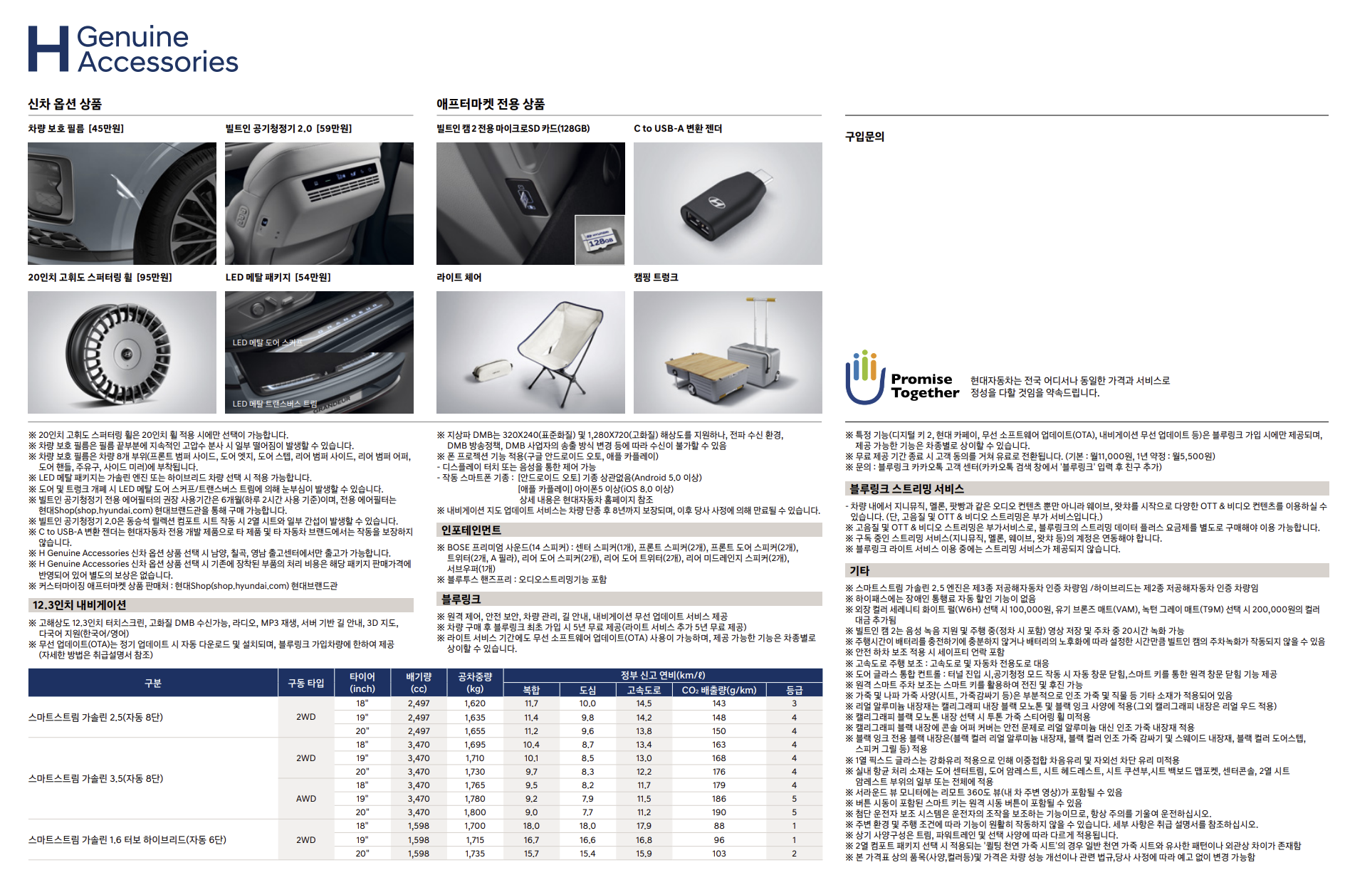 현대자동차 2025 그랜저 하이브리드 가격표