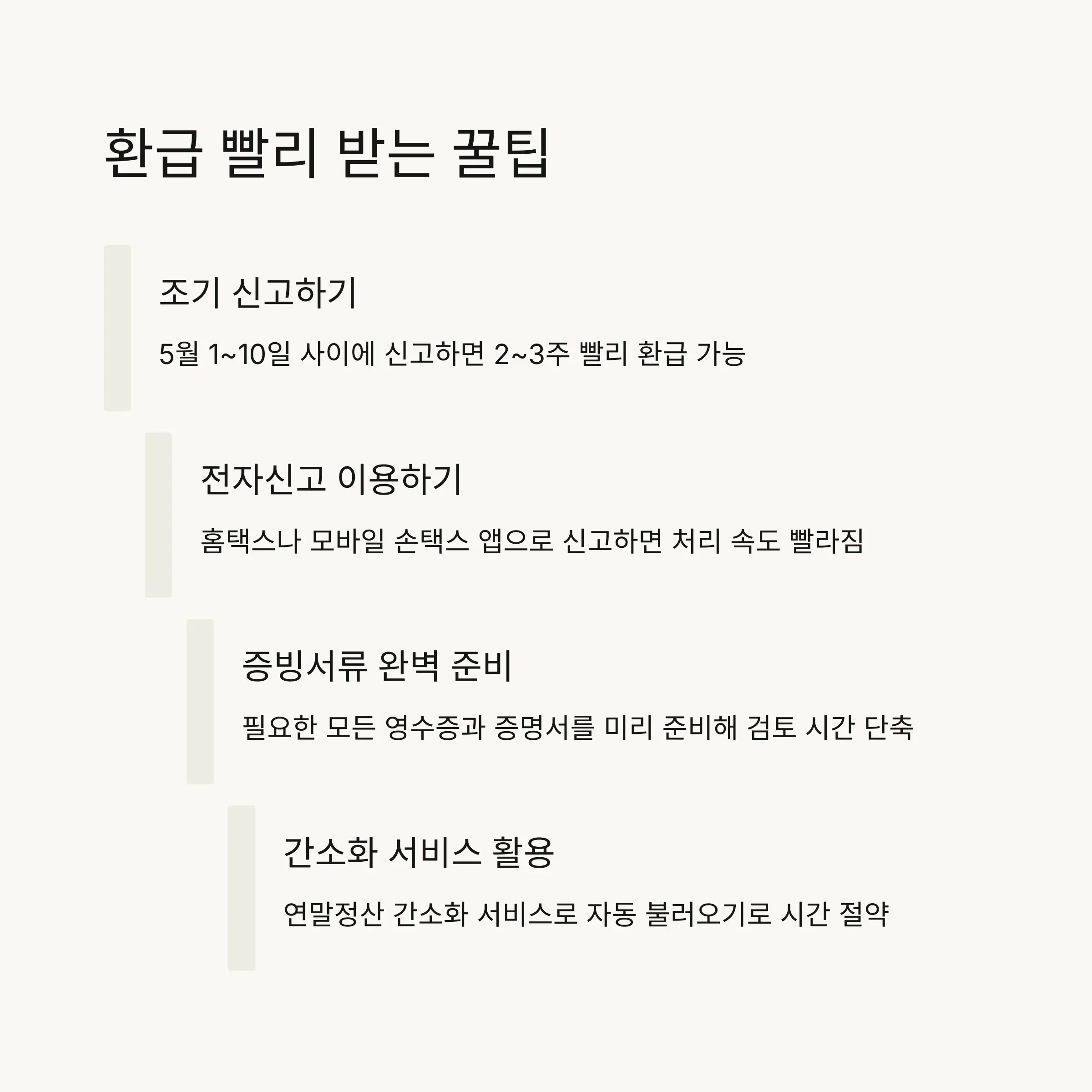 ⏰ 환급 지연 사유와 대처법