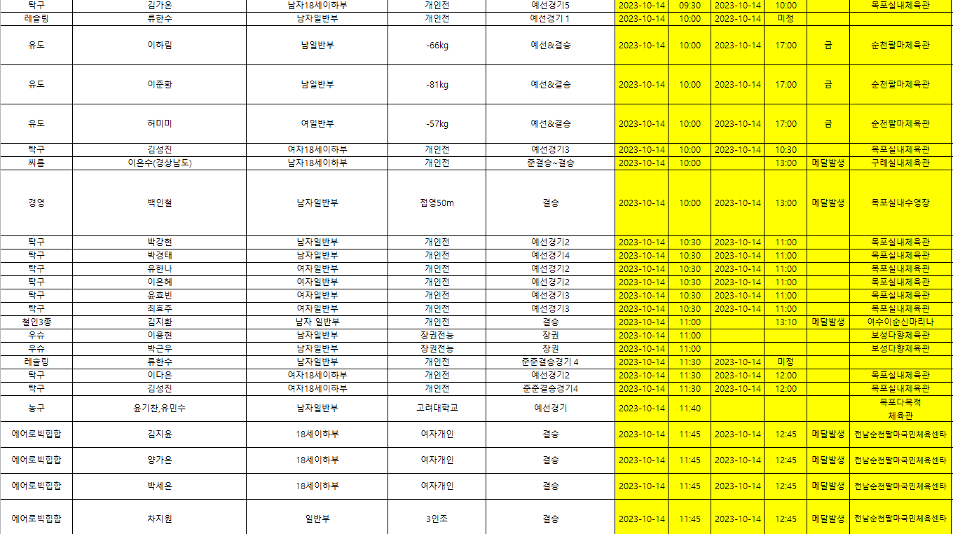 전국체전경기일정