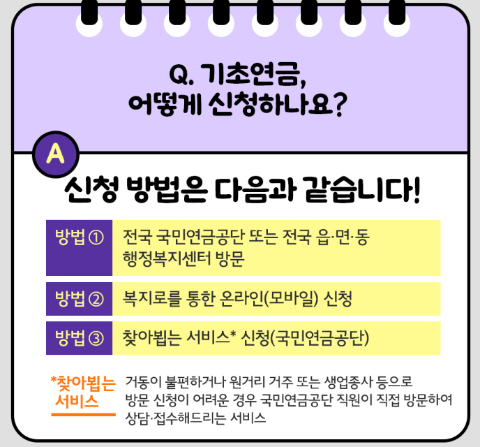 2024 기초연금 수급자격과 간단 신청 방법