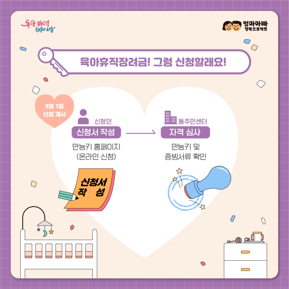 신청방법