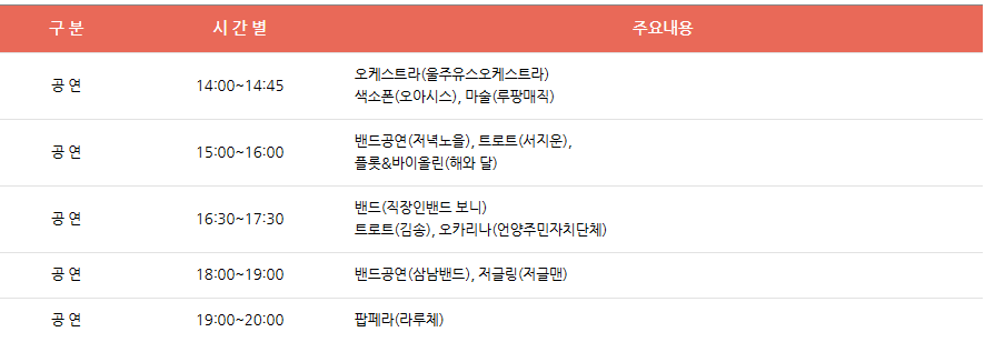 울주작천정 벚꽃축제 프로그램