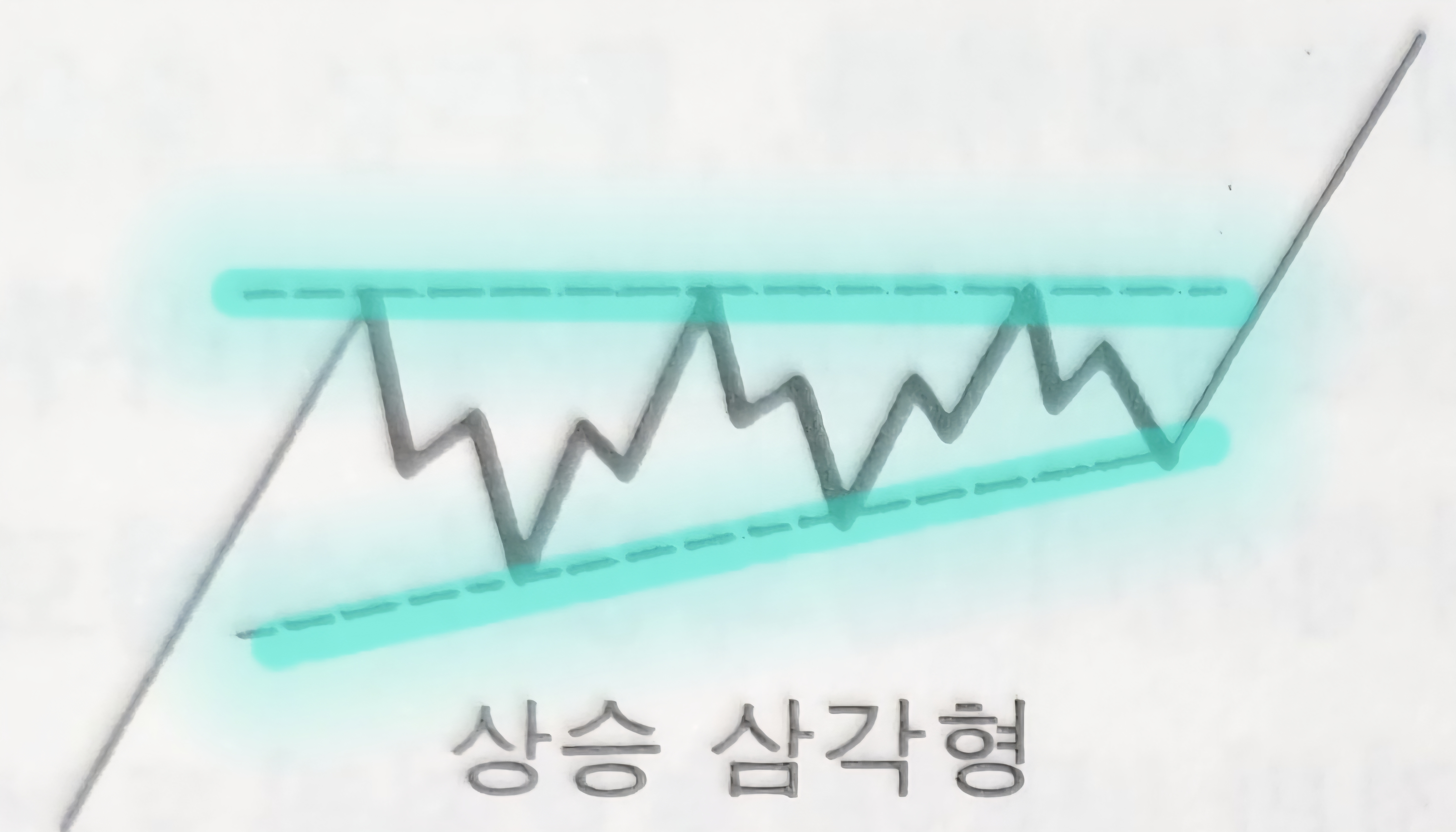 엘리어트파동이론 책 사진 출처 - '엘리어트파동이론', 김중근 지음, 사계절, 1999 photo credit - Elliott Wave Principle, Kim Joong Keun, Sakyejeol, 1999