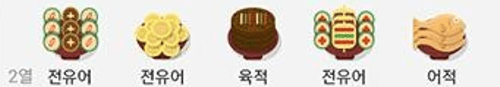 설 차례상 차리는 방법