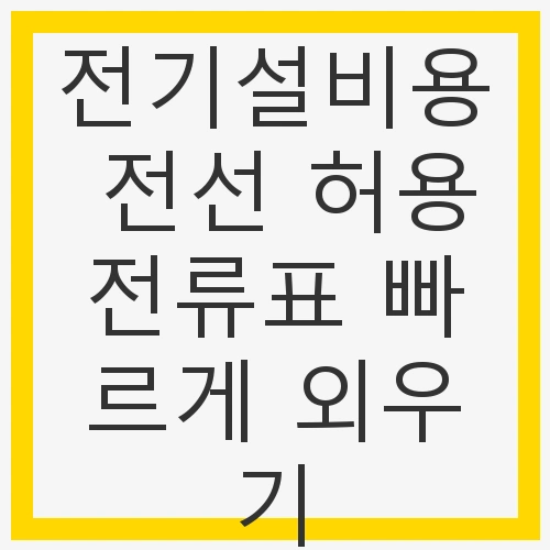 전기설비용 전선 허용전류표