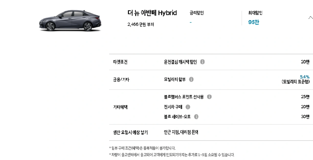 2023년 8월 현대자동차 아반떼 하이브리드 구매 헤택 중 구매 대기 내용