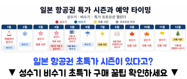 오사카-최저가-항공권-스카이스캐너-가격-비교-검색-꿀팁-네이버항공권-트립닷컴-NOL-Klook