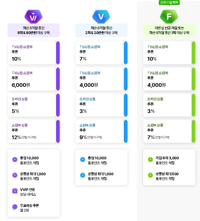 ns홈쇼핑 쿠폰북