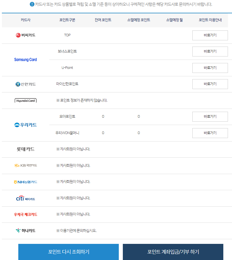 카드 포인트 환급받기