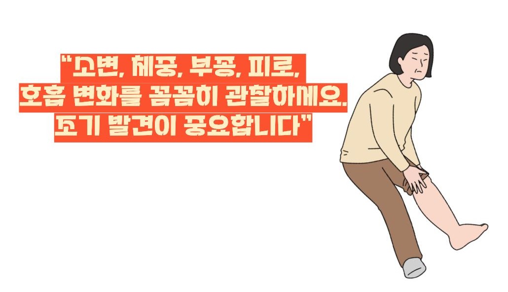 급성 신부전증 증상