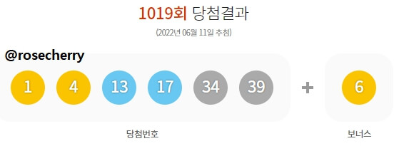 로또-1019회-당첨결과-역대-1등-다량-배출-50게임-당첨회차-1등-1게임당-당첨금은-4억4천만원