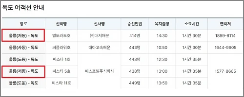 저동항-독도-여객선-안내