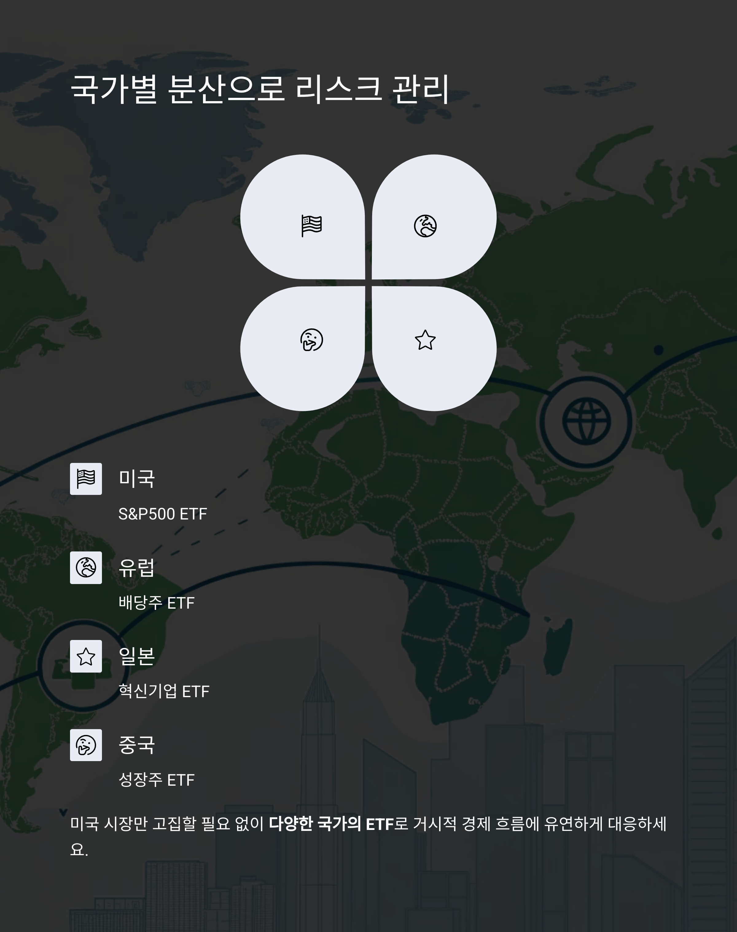 국가별 분산