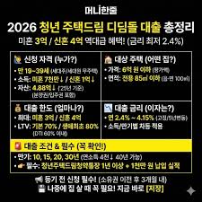 2026 청약통장 금리 인상 총정리ㅣ연 4.5% 시대, 해지 대신 유지가 답