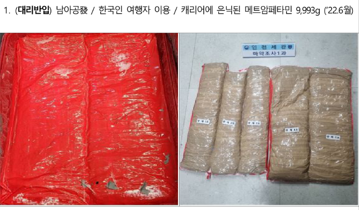 당신도 모르는 사이&#44; 마약사범이 될 수 있습니다