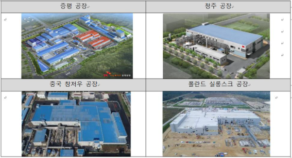 sk아이이테크놀로지 공장 현황