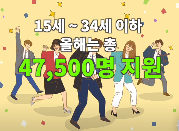 미래내일 일경험 사업