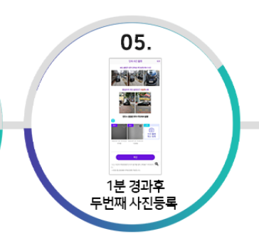 주차위반 신고방법 알아보기