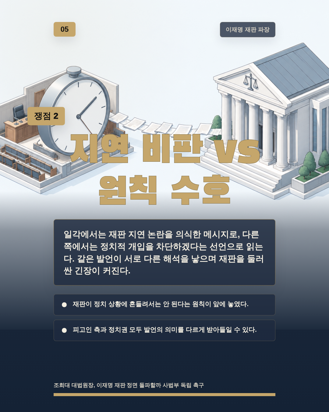 지연 비판 vs 원칙 수호