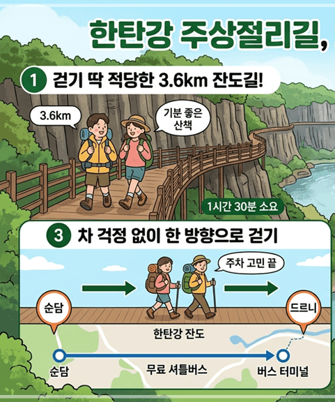 한탄강 주상절리길 대중교통