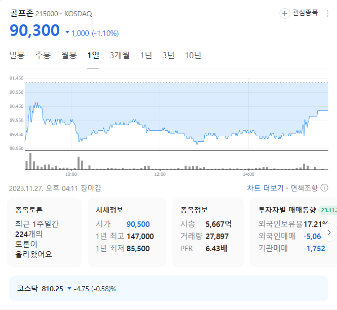 골프존 주가