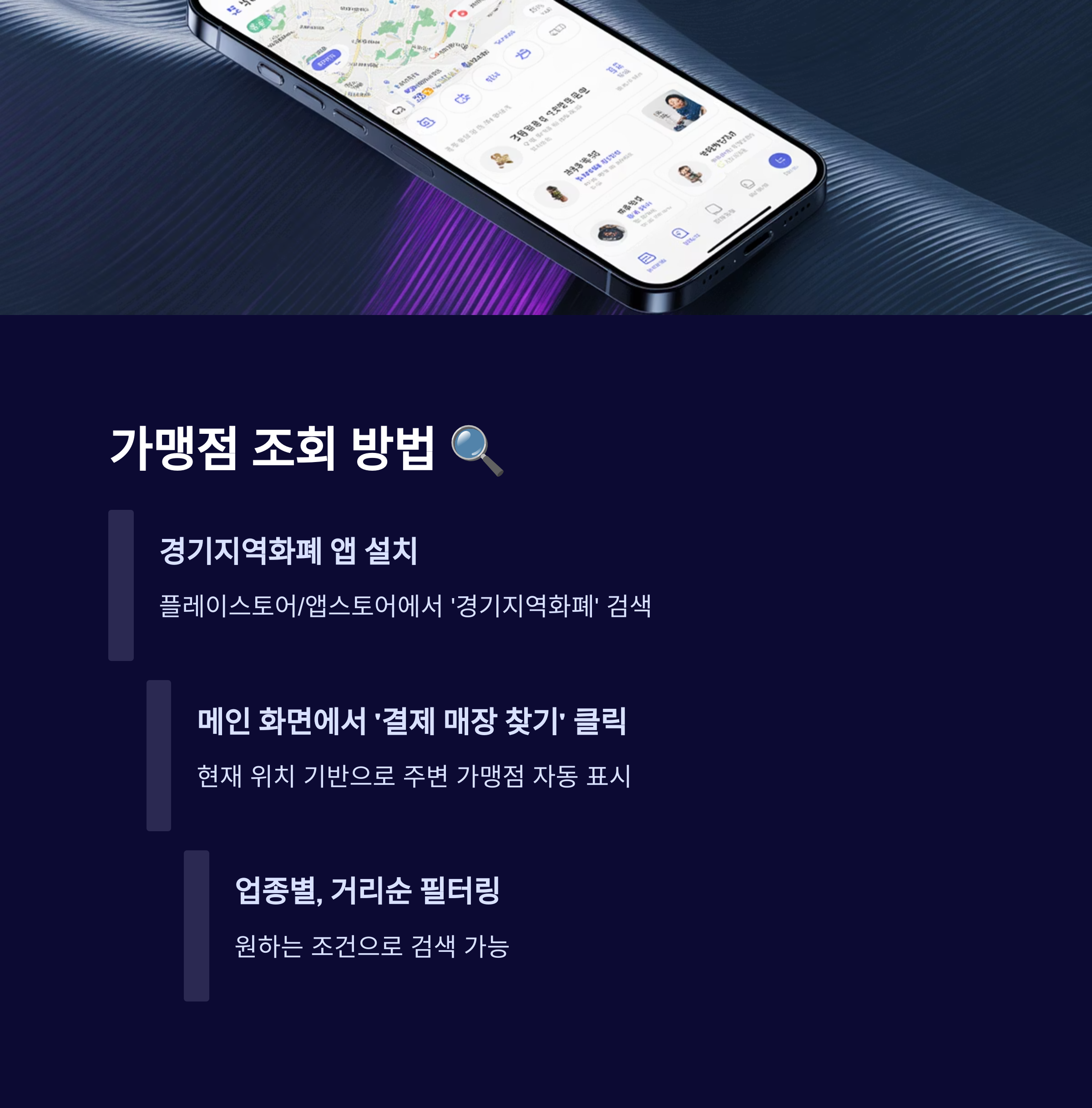경기지역화폐 어디서 쓸 수 있을까
