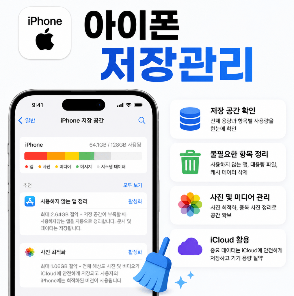 아이폰 저장공간 관리