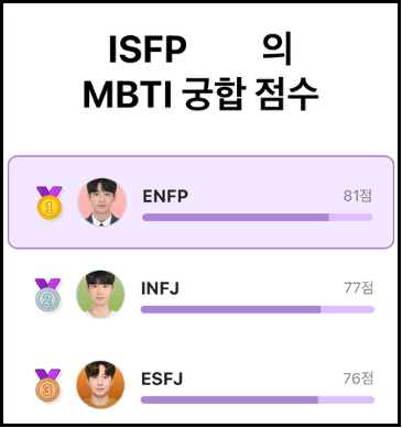 MBTI-소개팅-궁합