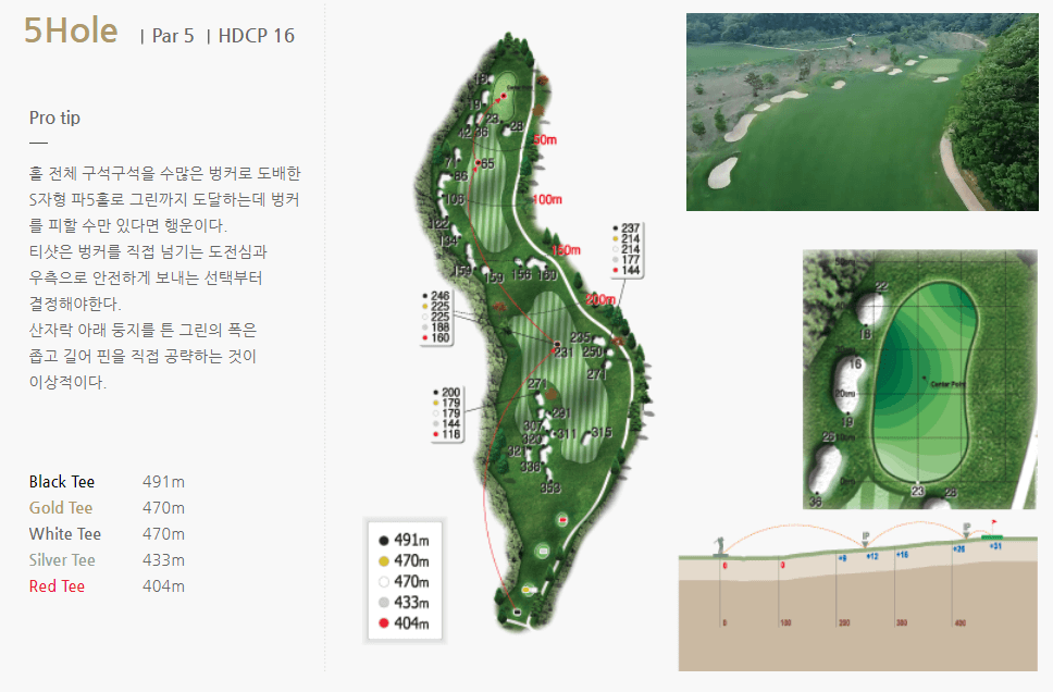 라비에벨 CC 공략도 05