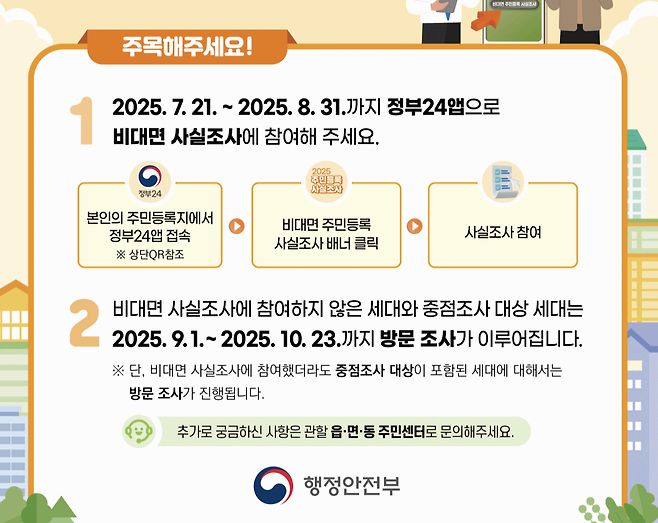 2025 주민등록 사실조사 비대면 방법과 과태료 총정리