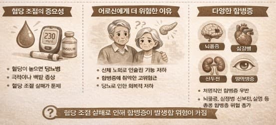 '당뇨병이란 무엇이며 왜 어르신들에게 더 위험할까요?'에 대한 이미지