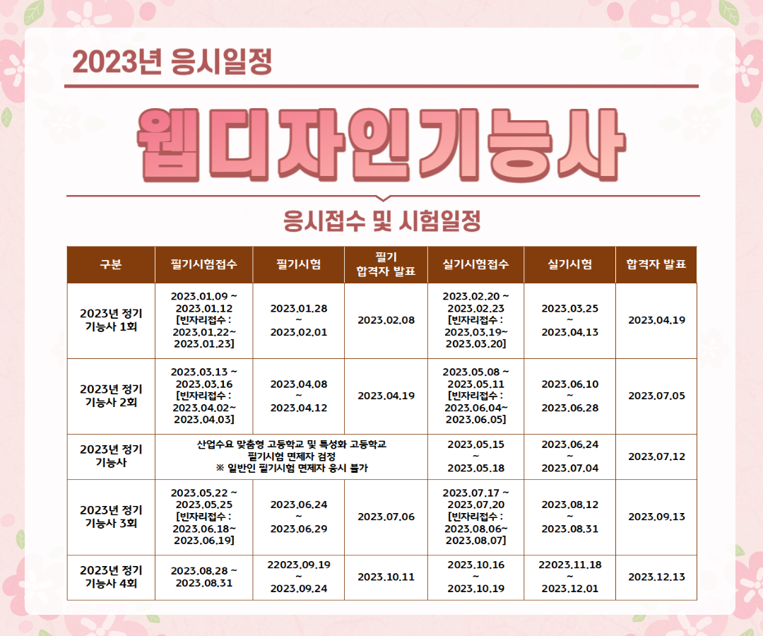 웹디자인기능사 응시일정