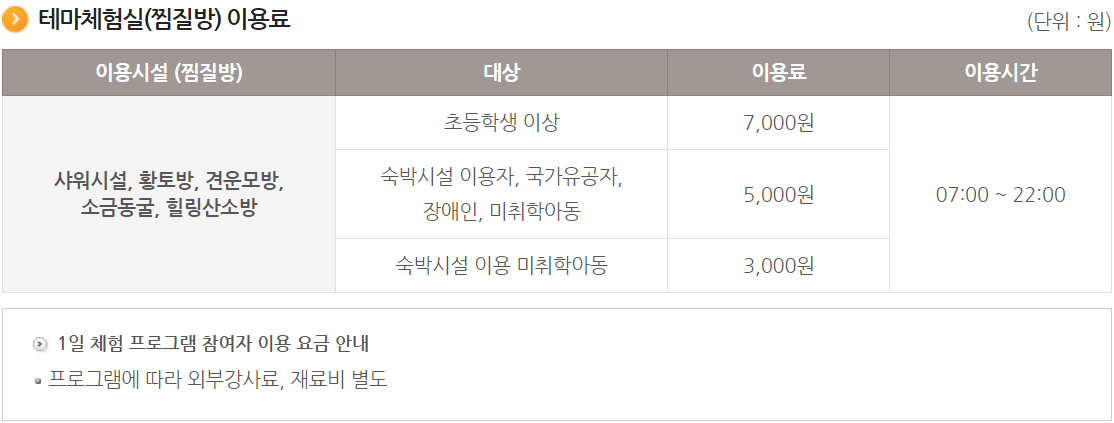 동해 무릉건강숲