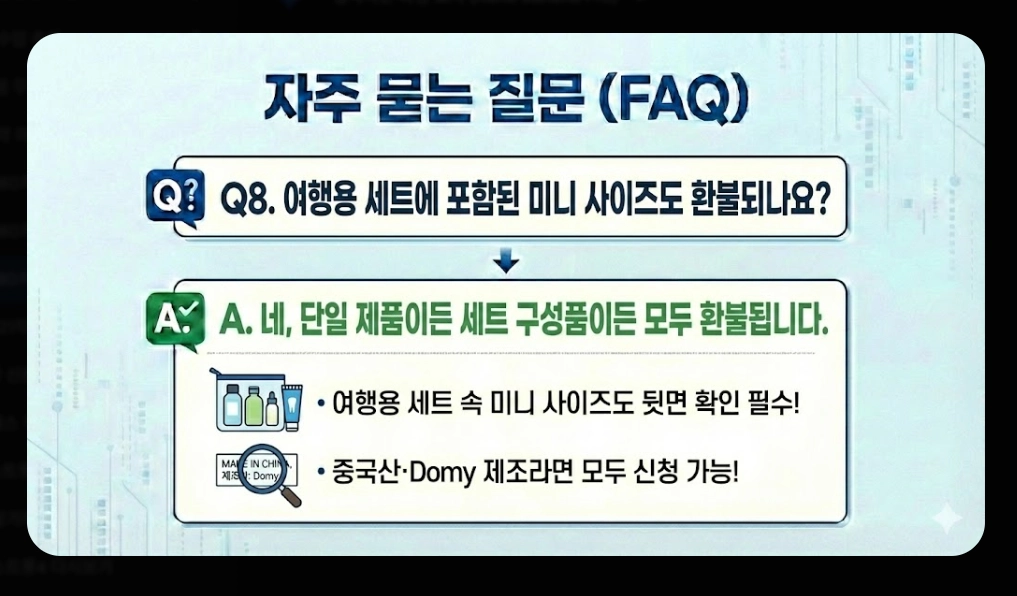 2080치약 환불 방법(6종, 온라인)(회수 + FAQ)