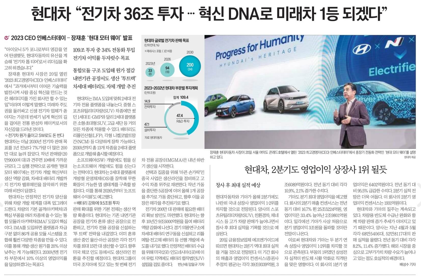 6월 21일 수 신문스크랩10