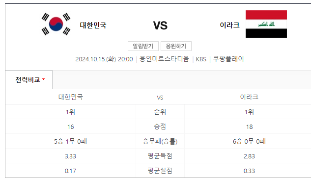 한국(대한민국)VS 이라크 요르단 북중미 월드컵 무료중계 보는 방법