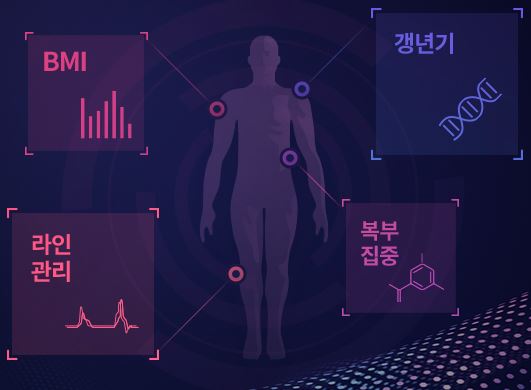 쥬비스 다이어트 특징