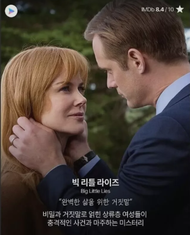 쿠팡플레이 HBO 드라마 라인업 총정리 – 왕좌의 게임, 하우스 오브 드래곤 등 18편 독점공개!