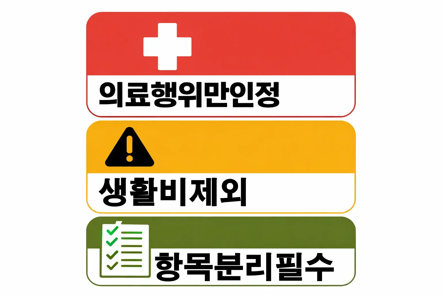 요양원 비용 중 의료비 인정 항목과 생활비 제외 기준을 구분해 설명한 이미지