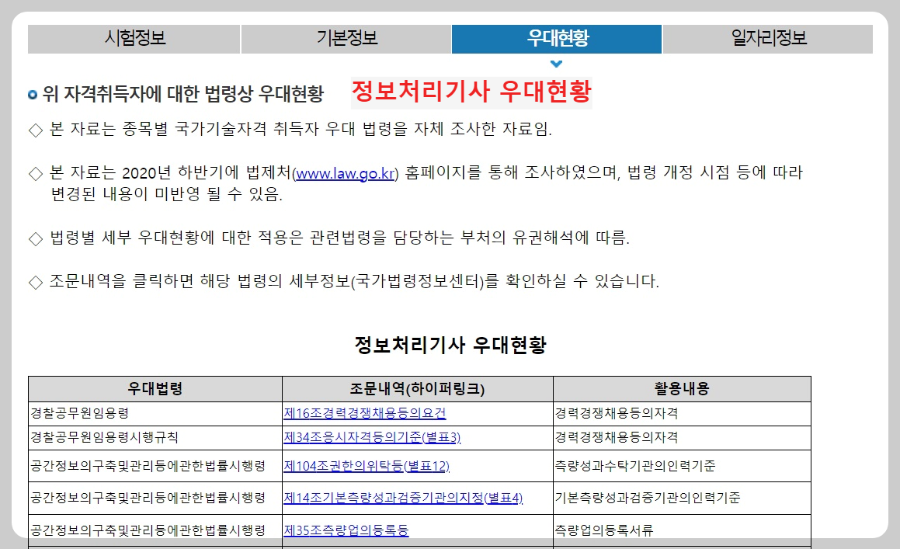 정보처리기사-우대현황