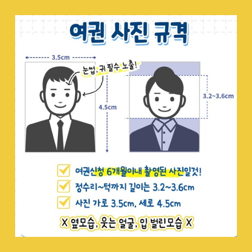 여권 발급 준비물 : 재발급 준비물, 갱신 준비물, 비용