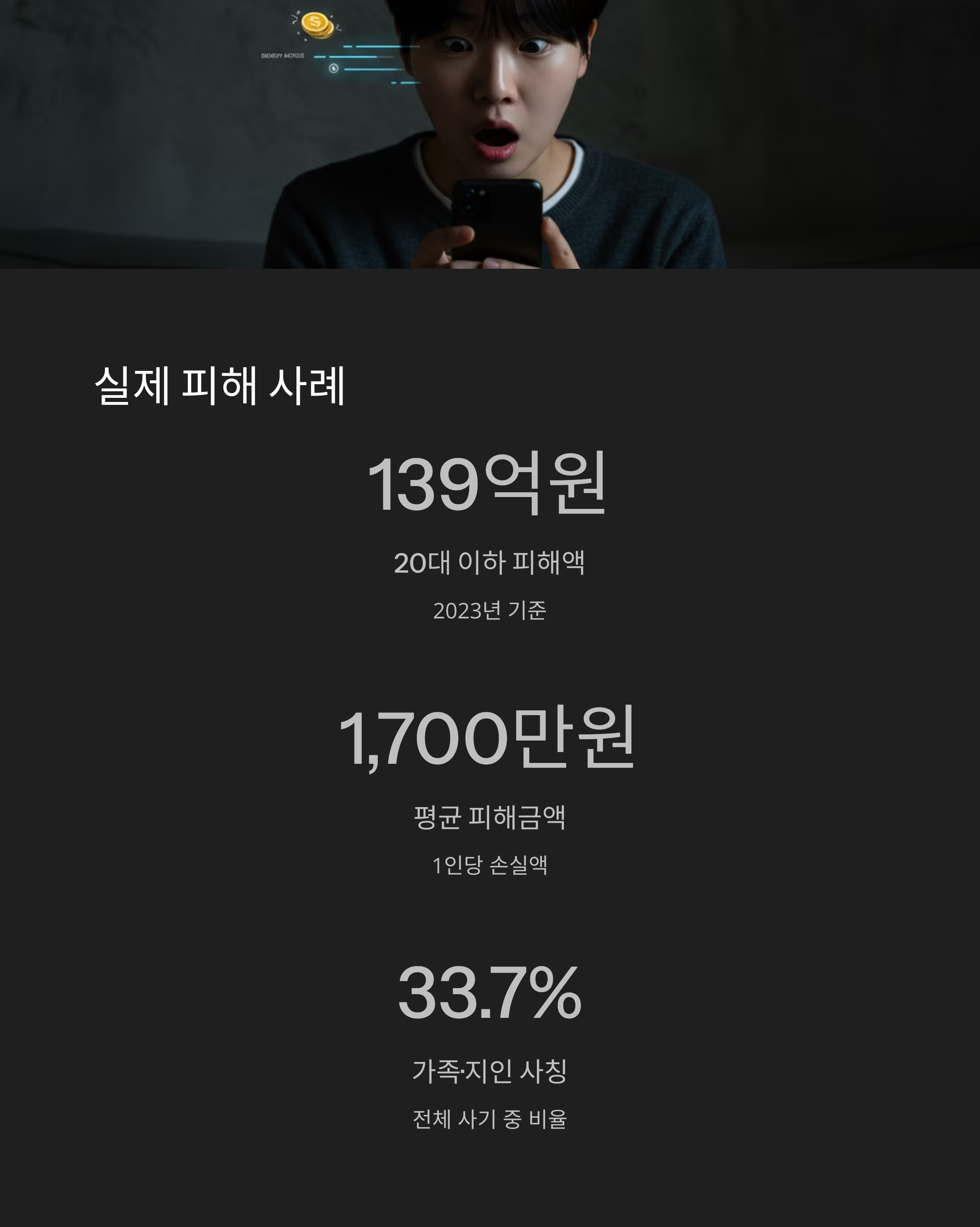 실제 피해 사례 소개