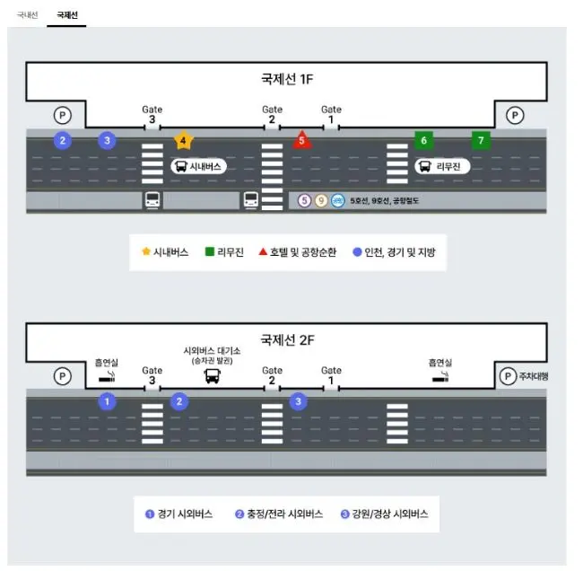 김포공항 국제선 버스정류장