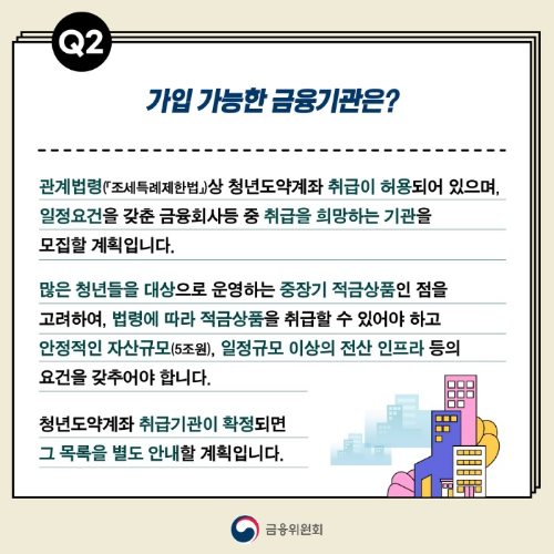 청년도약계좌