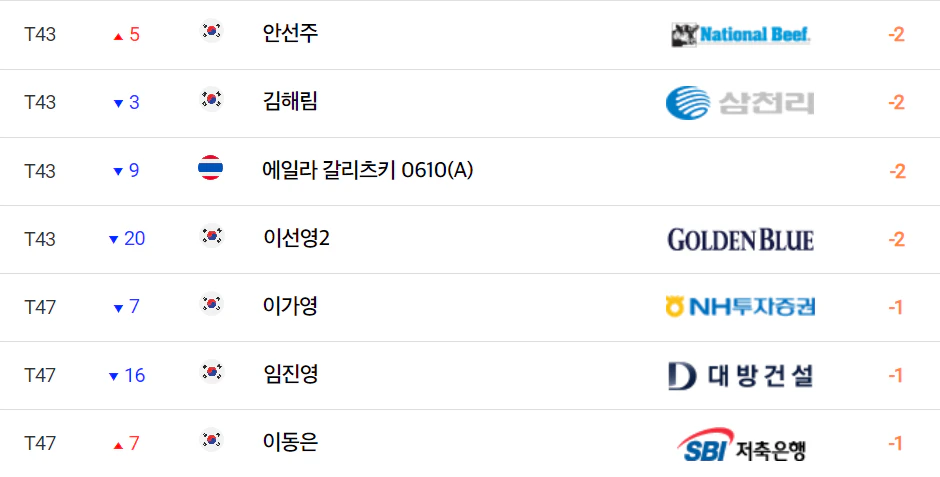 하나금융그룹 싱가포르 여자오픈