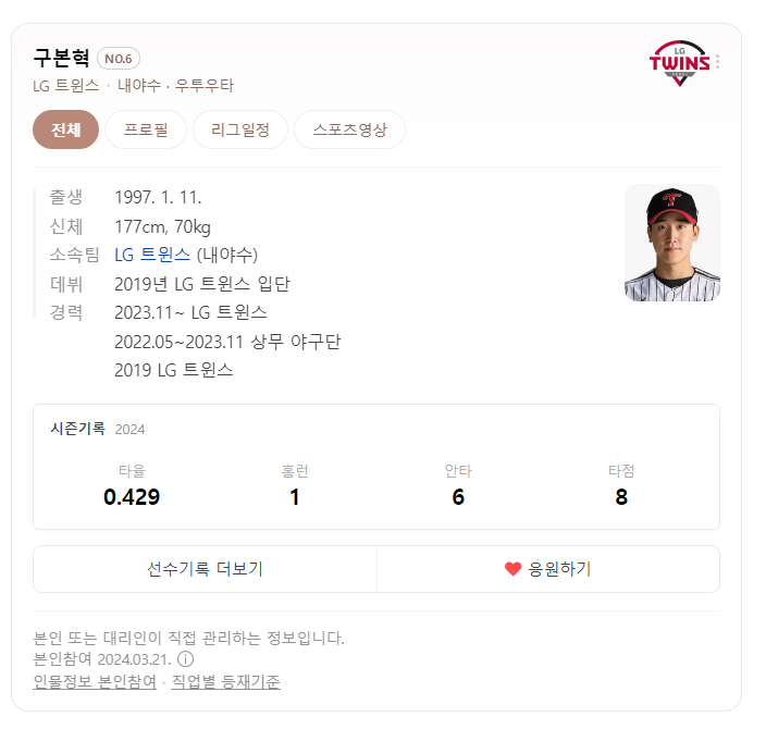 LG트윈스 구본혁