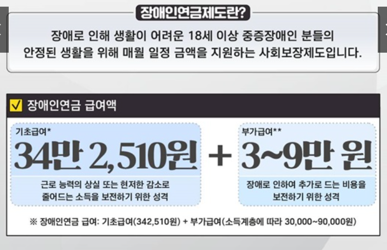 장애인연금 신청방법 필수서류 간단정리!