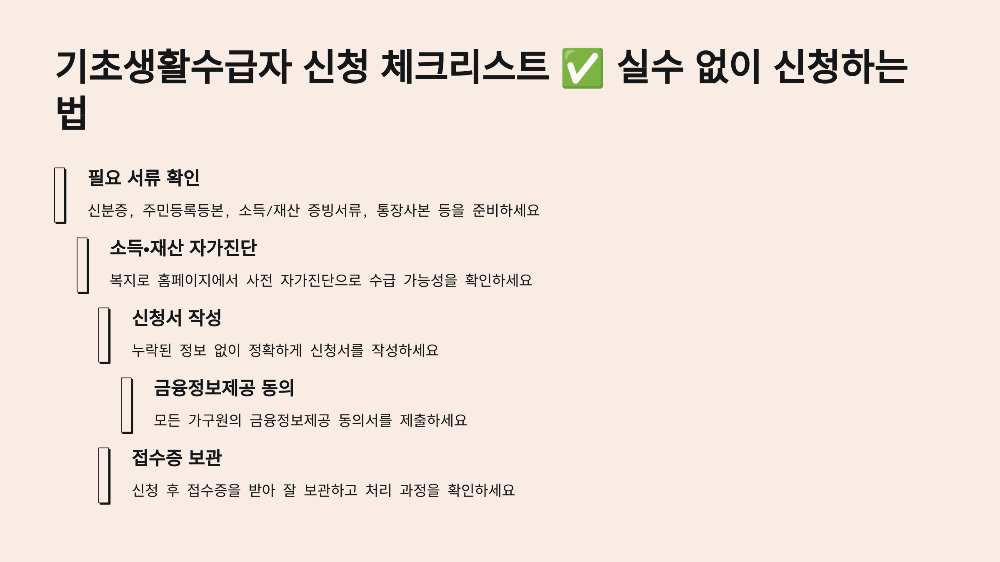 기초생활수급자 신청 체크리스트 ✅ 실수 없이 신청하는 법