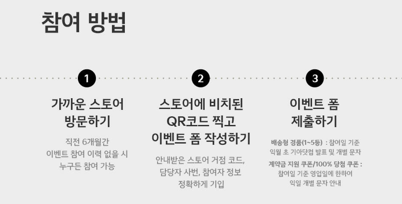 기아 우승 기아차 할인